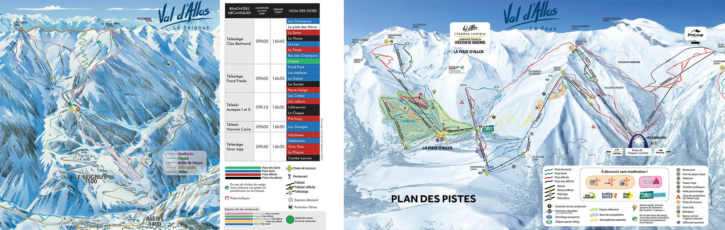 Plan des pistes de La Foux d'Allos