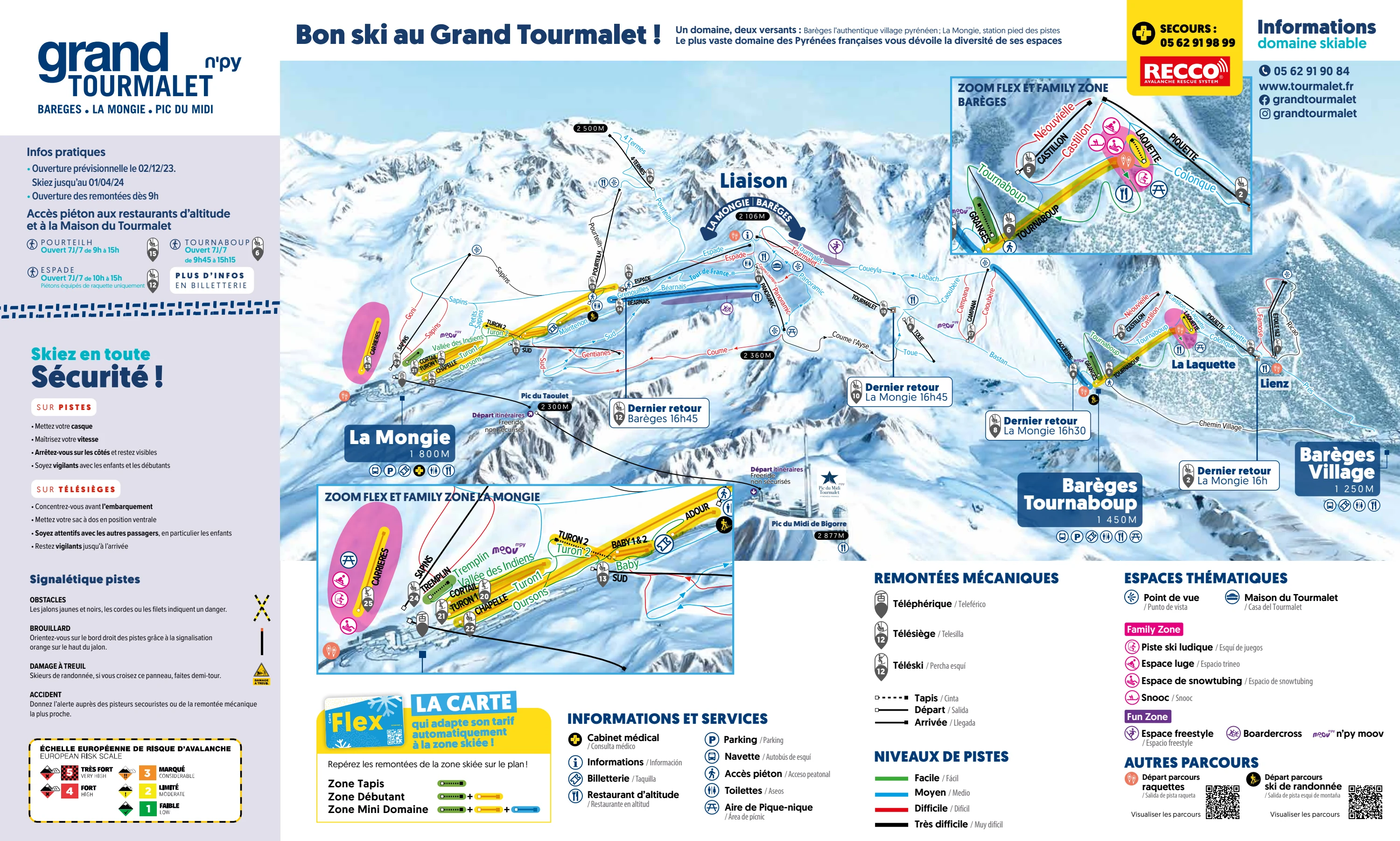 Plan des pistes de Grand Tourmalet – Barèges/La Mongie